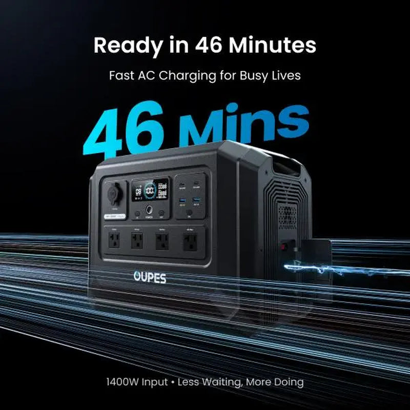 OUPES Mega 1 Lite, 1800W 1024Wh Portable Power Station, Lifepo4 Battery, Solar Generator, 1 Hour Fast Charging, for Home Backup Power, Camping