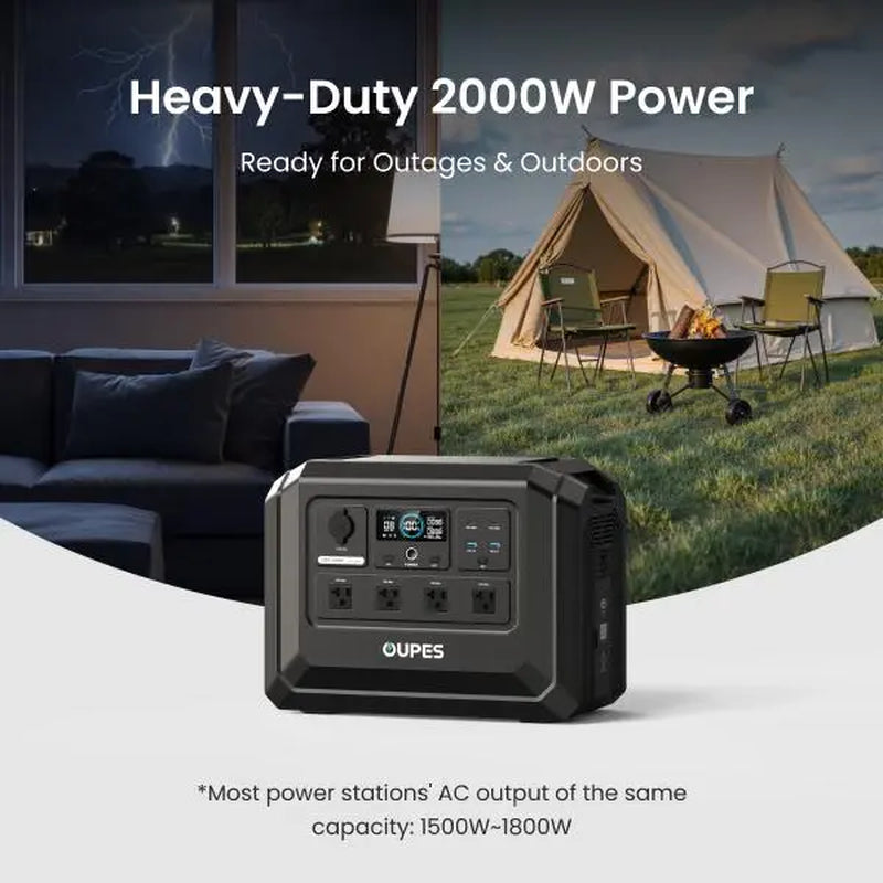 OUPES Mega 1 Lite, 1800W 1024Wh Portable Power Station, Lifepo4 Battery, Solar Generator, 1 Hour Fast Charging, for Home Backup Power, Camping
