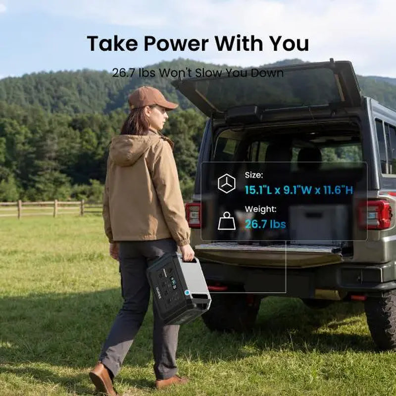 OUPES Mega 1 Lite, 1800W 1024Wh Portable Power Station, Lifepo4 Battery, Solar Generator, 1 Hour Fast Charging, for Home Backup Power, Camping