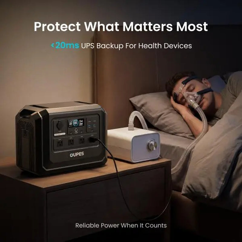 OUPES Mega 1 Lite, 1800W 1024Wh Portable Power Station, Lifepo4 Battery, Solar Generator, 1 Hour Fast Charging, for Home Backup Power, Camping
